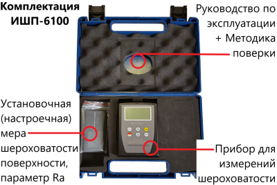 ИШП-6100; ИШП-110; ИШП-210 приборы для измерений шероховатости поверхности (профилометры)